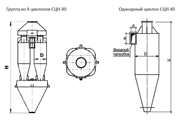 чертеж Циклона СЦН-40 в Орле